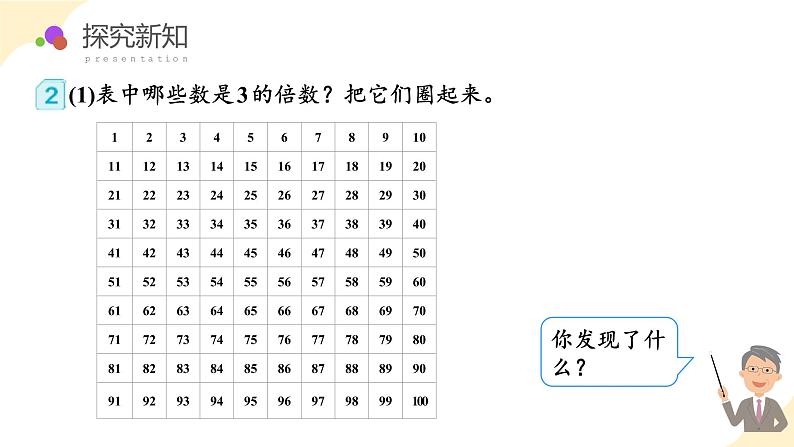 第二单元_第04课时_3的倍数的特征(教学课件)五年级数学下册人教版第8页