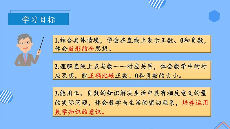 第一单元_第02课时_ 在直线上表示数 例3(教学课件)-六年级数学下册人教版第2页
