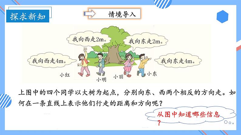 第一单元_第02课时_ 在直线上表示数 例3(教学课件)-六年级数学下册人教版第7页