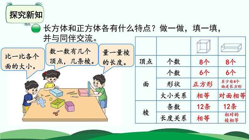 2.1 长方体的认识 精品课件 北师大版数学五年级下册第7页