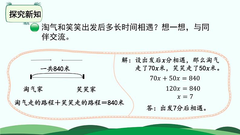 7.2 相遇问题 精品课件 北师大版数学五年级下册05