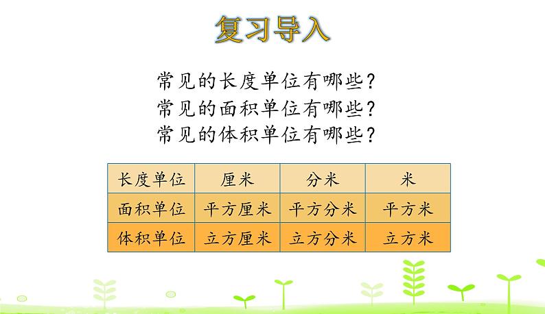 4.2 体积单位(1) 优质课件 北师大版数学五年级下册第3页