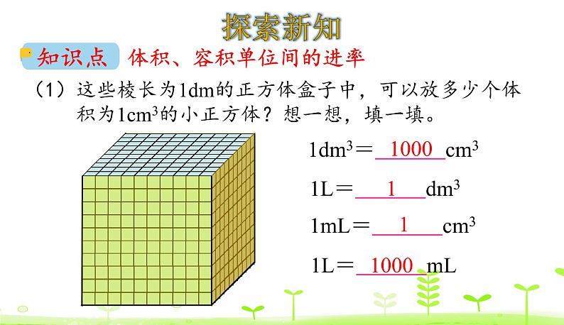 4.6 体积单位的换算 优质课件 北师大版数学五年级下册第4页