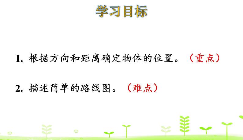 6.1 确定位置(一) 优质课件 北师大版数学五年级下册02