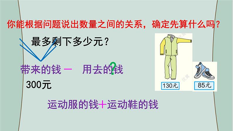 苏教版数学三年级下册 第1课时 解决问题的策略(1) 课件第5页