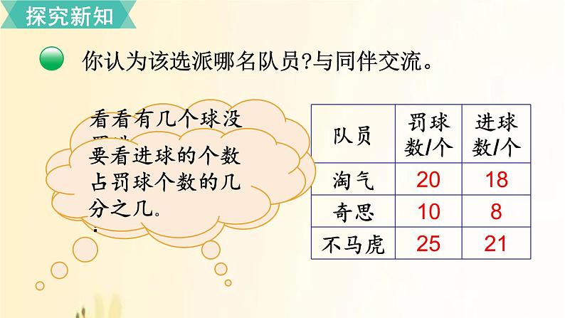 北师大版数学六年级上册 第1课时 百分数的认识 课件03