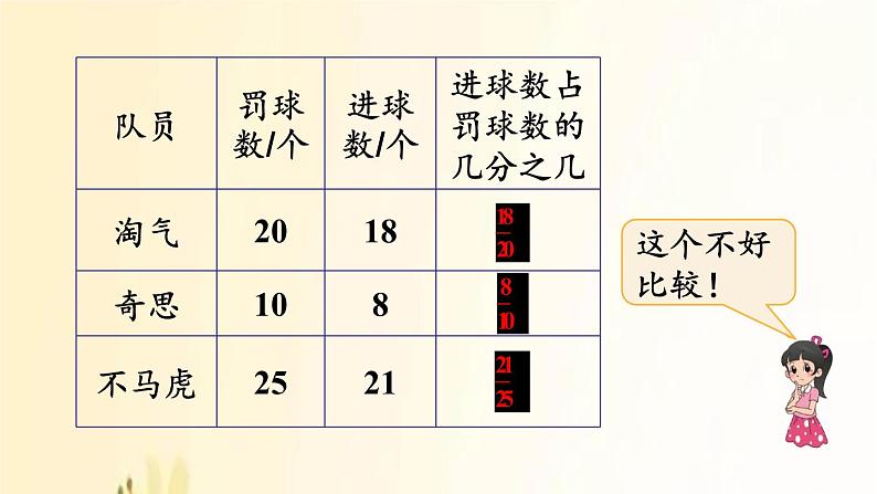 北师大版数学六年级上册 第1课时 百分数的认识 课件04