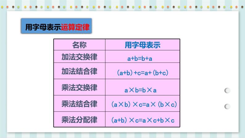 6.1.3 式与方程 课件+教案+练习（含答案）人教版六年级数学下册06