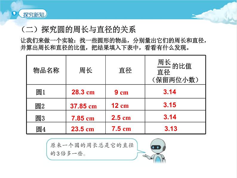 第3课时 圆的周长课件PPT第7页