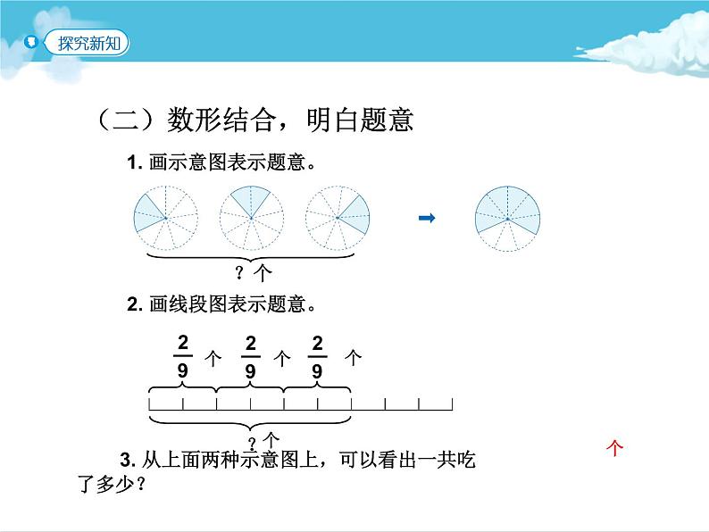 第1课时 分数乘整数(一)课件PPT第4页