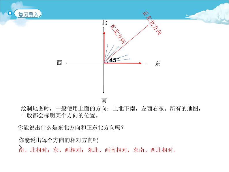 第1课时 描述物体的位置课件PPT第2页