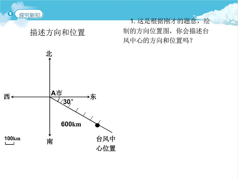 第1课时 描述物体的位置课件PPT第4页
