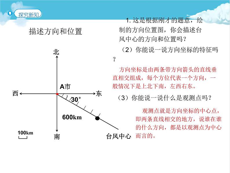 第1课时 描述物体的位置课件PPT第6页
