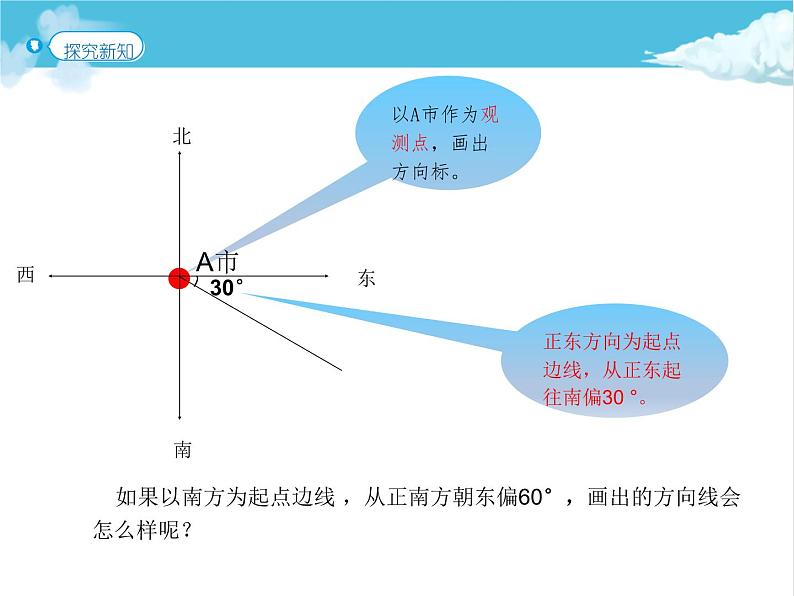 第1课时 描述物体的位置课件PPT第8页