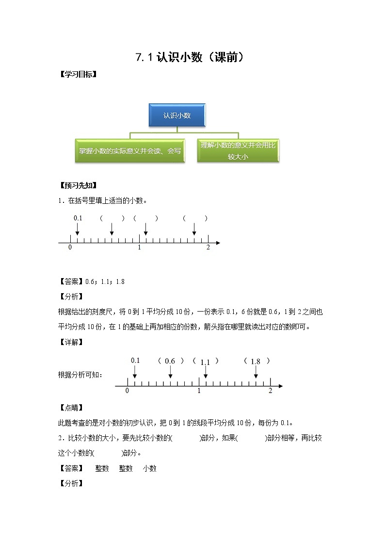 7.1认识小数(课前)-【课前●课中●课后】小学数学三年级下册人教版同步试题01