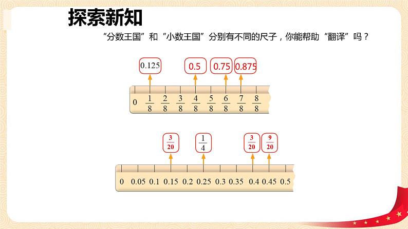 第一单元3.分数王国与小数王国(课件2023学年五年级数学下册同步备课(北师大版)第7页