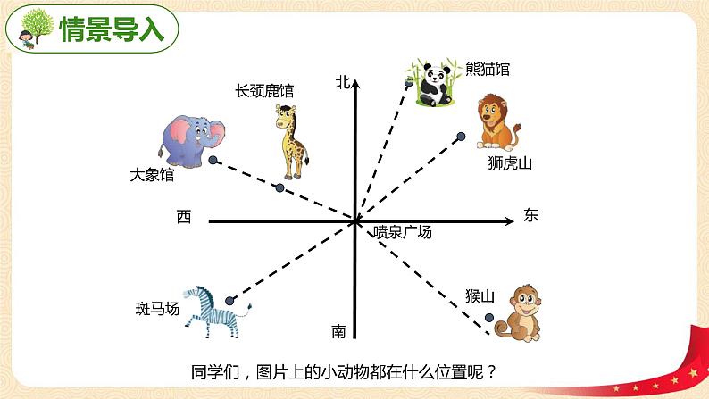 第六单元1.确定位置(一)(课件)2023学年五年级数学下册同步备课(北师大版)第4页