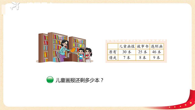 第六单元 3.阅览室(两位数减一位数的退位减)(课件)-2022-2023学年一年级数学下册同步备课(北师大版)04