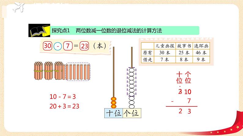 第六单元 3.阅览室(两位数减一位数的退位减)(课件)-2022-2023学年一年级数学下册同步备课(北师大版)06