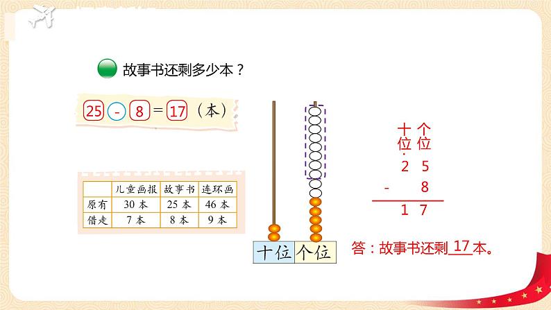 第六单元 3.阅览室(两位数减一位数的退位减)(课件)-2022-2023学年一年级数学下册同步备课(北师大版)07