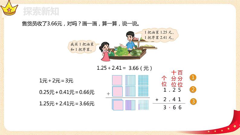 第一单元5.买菜(课件)2023学年四年级数学下册同步备课(北师大版)第7页