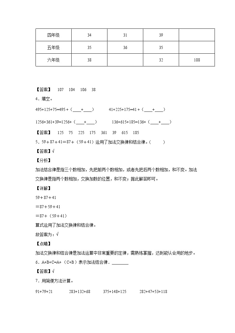 3.2加法运算律的应用（课后）-【课前●课中●课后】小学数学四年级下册人教版同步试题02