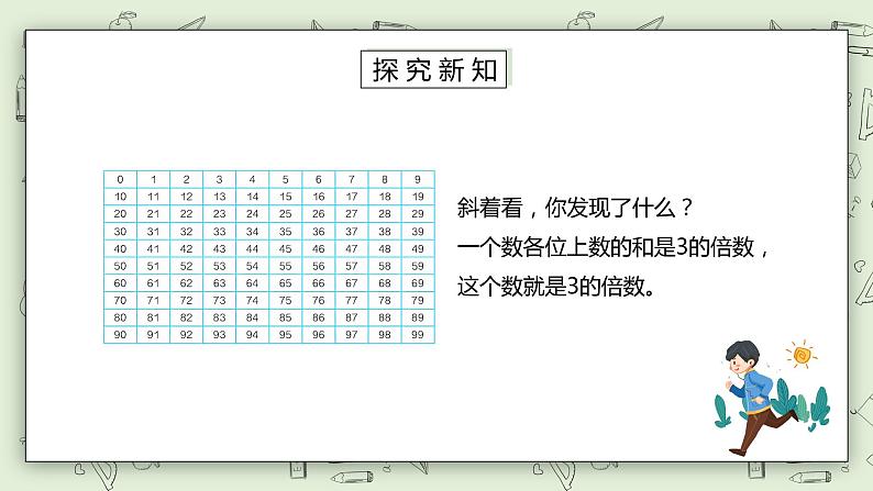 人教版小学数学五年级下册 2.3 3的倍数的特征 课件+教学设计+同步练习05
