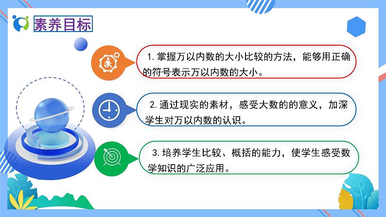 2023春人教版小学数学二年级下册-7.6《万以内数的大小比较(例9)》素养达标课件第2页