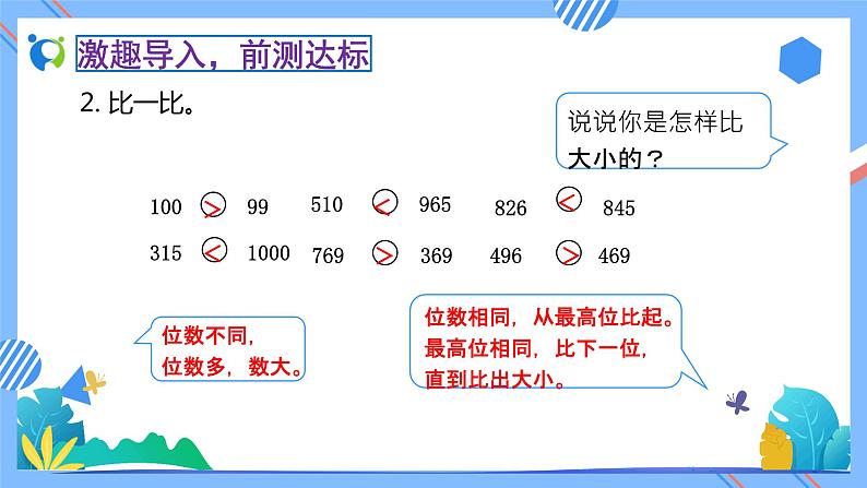 2023春人教版小学数学二年级下册-7.6《万以内数的大小比较(例9)》素养达标课件第6页