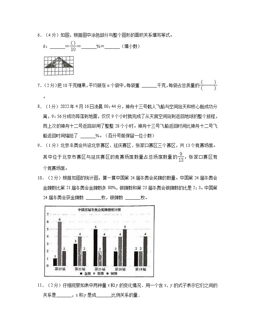 【小升初】人教版2022-2023學(xué)年安徽省滁州市數(shù)學(xué)秋季分班考模擬試卷AB卷（含解析）第2頁(yè)