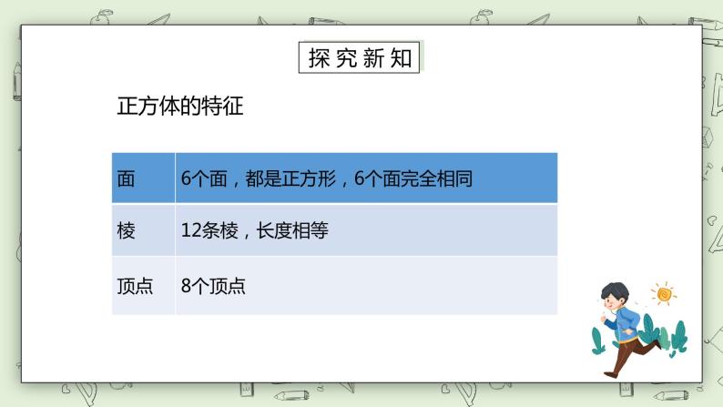 人教版小学数学五年级下册 3.2 正方体的认识 课件+教学设计+同步练习04