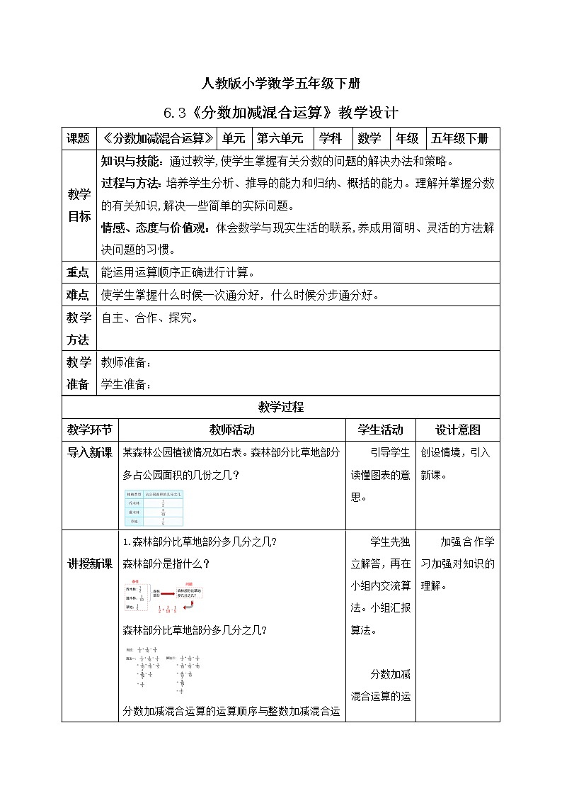 人教版小学数学五年级下册 6.3 分数加减混合运算 教学设计第1页