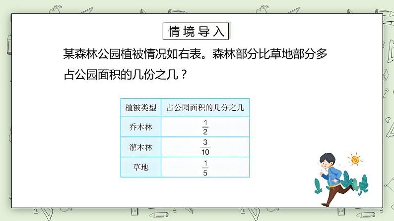人教版小学数学五年级下册 6.3 分数加减混合运算 课件第2页