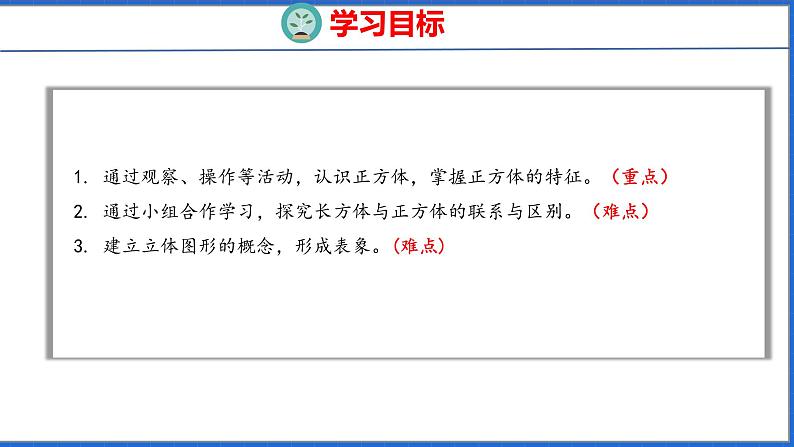 新版人教版五年级数学下册 3.2 正方体(课件)第2页