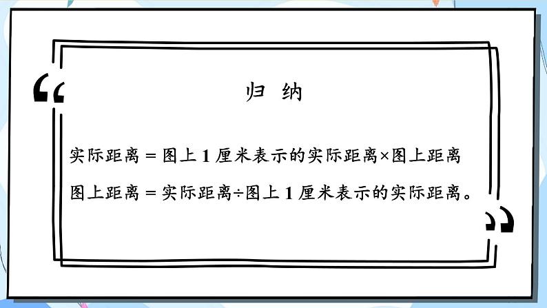 冀教版数学六年级下册 6.2.5 图形与位置 课件04