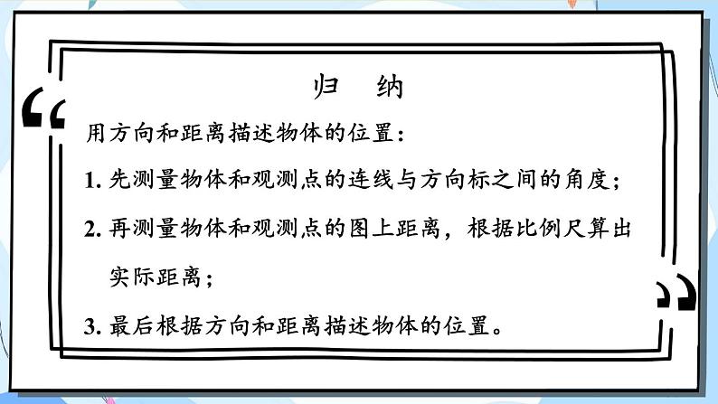 冀教版数学六年级下册 6.2.5 图形与位置 课件06