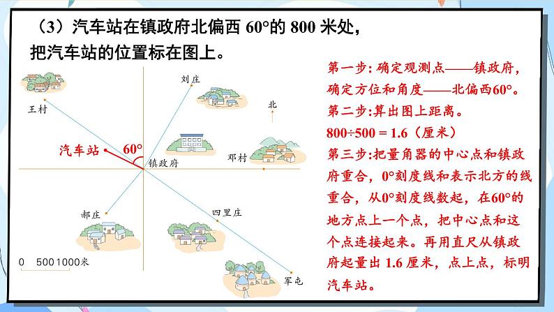冀教版数学六年级下册 6.2.5 图形与位置 课件07