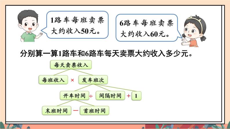 冀教版数学五年级下册 2.5公交车上的数学课件PPT08