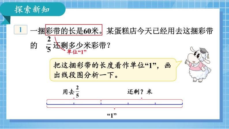 冀教版数学五年级下册 4.2.1分数乘法问题课件PPT03