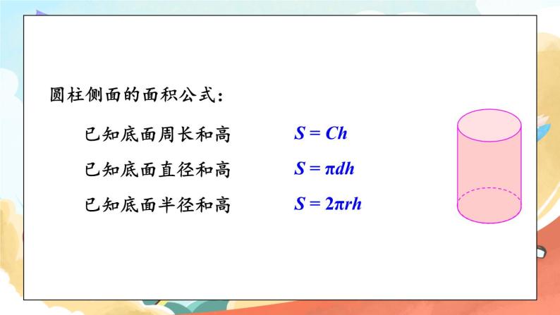 冀教版数学六年级下册 4.1.2圆柱和圆柱的侧面积 课件03