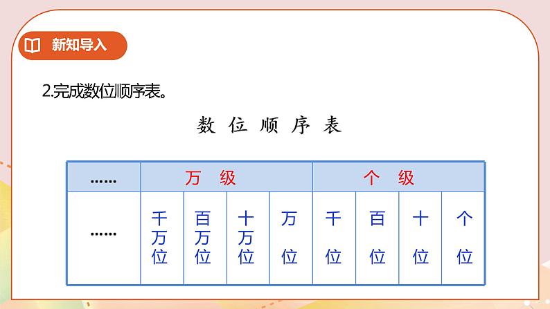 2.3《认识整亿数》课件(送教案+学案)04