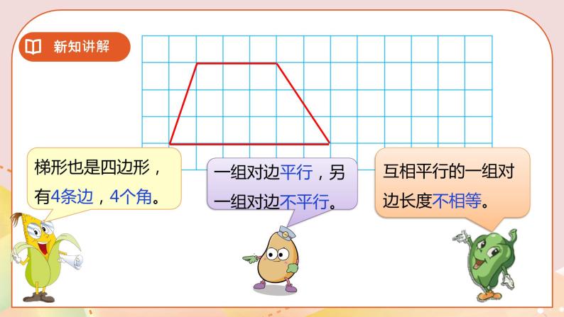 7.7《认识梯形》课件（送教案+学案）07