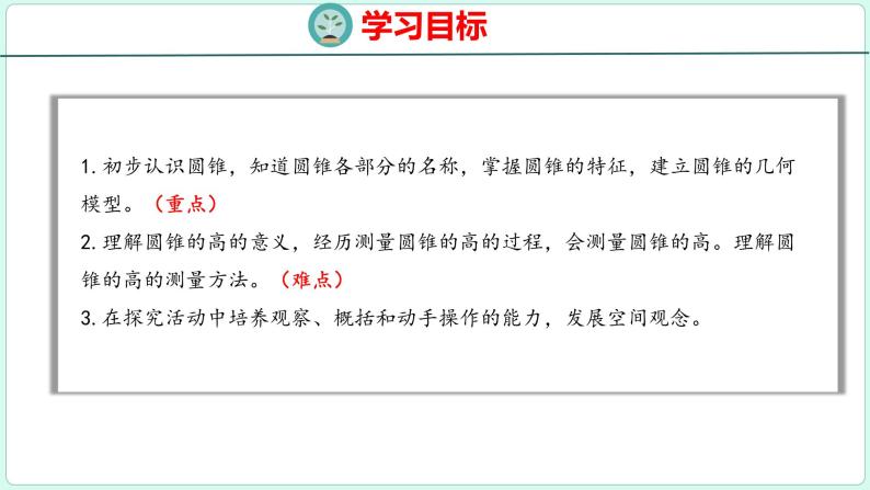 3.5 圆锥的认识（课件）人教版数学六年级下册02