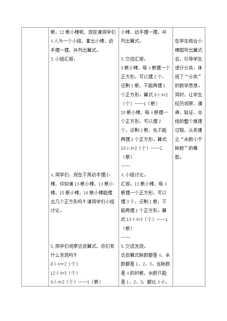 2023春人教版小学数学二年级下册备课资源包-6.2《余数和除数的关系（例2）》 课件教案练习02