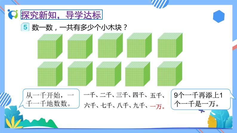 2023春人教版小学数学二年级下册备课资源包-7.4《万以内数的认识（例5、例6）》 课件教案练习08