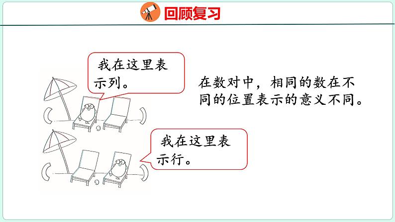 6.8 图形的位置(课件)人教版数学六年级下册05