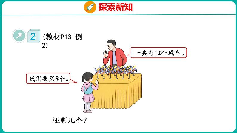 2.2 十几减8、7、6(课件)人教版数学一年级下册05