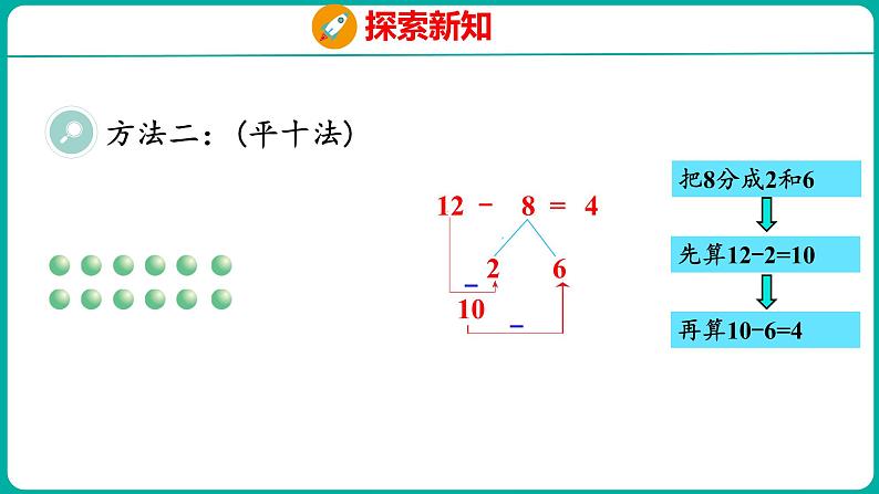 2.2 十几减8、7、6(课件)人教版数学一年级下册08