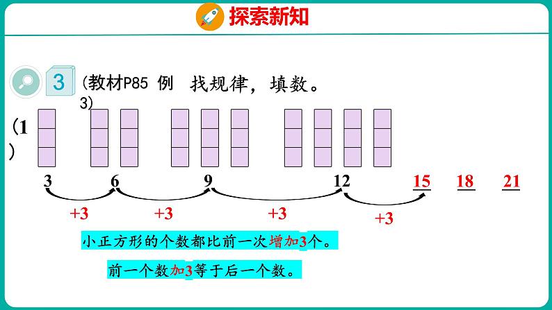 7.2 找规律(2)(课件)人教版数学一年级下册05