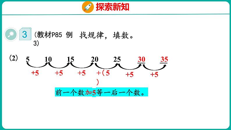 7.2 找规律(2)(课件)人教版数学一年级下册07